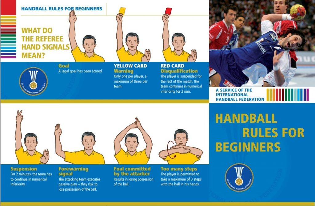 REGLAS DE INICIACIÓN AL BALONMANO Colegio Los PinosColegio Los Pinos